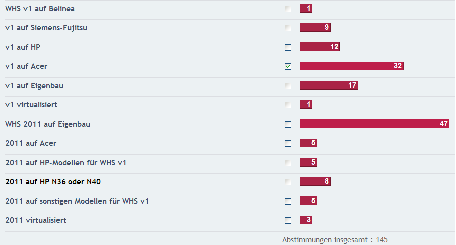 Umfrage%20120927.PNG