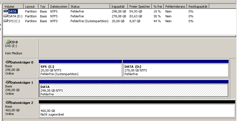 Screenshot Datenträgerverwaltung