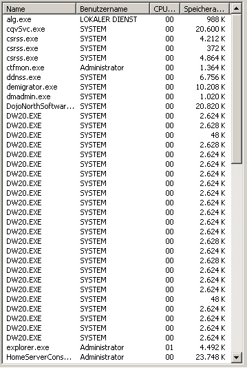 Taskmanager 1