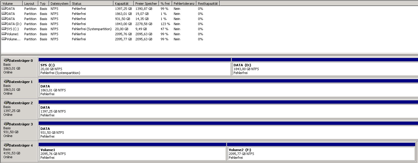 System E-Sata.jpg