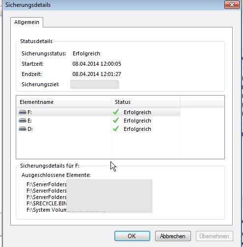 Sicherung ohne Betriebssystem