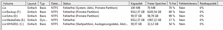 serversicherung_03.PNG