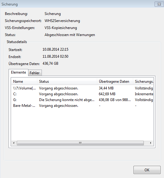 Serversicherung2