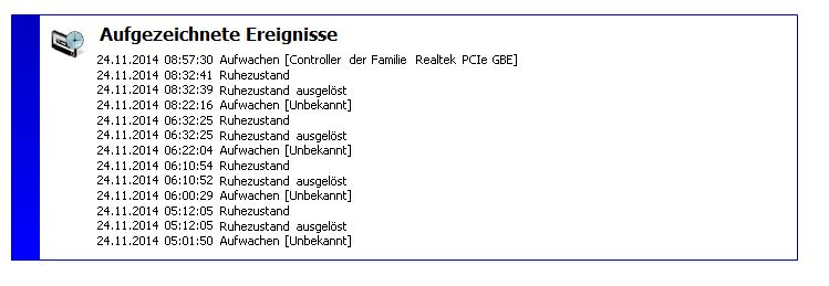 Ereignisse (unbekannt)