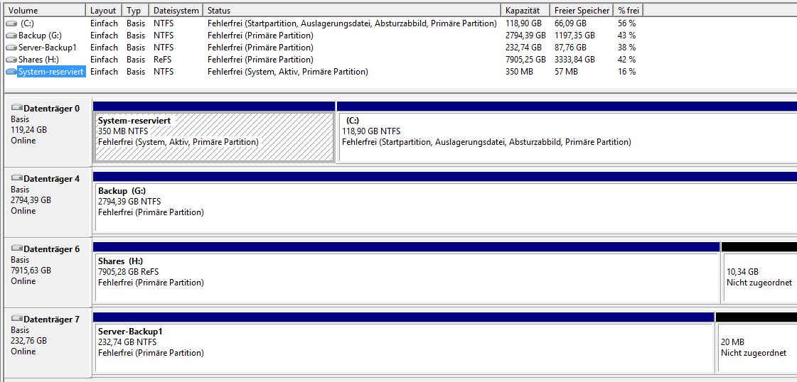 datenträgerverwaltung.jpg