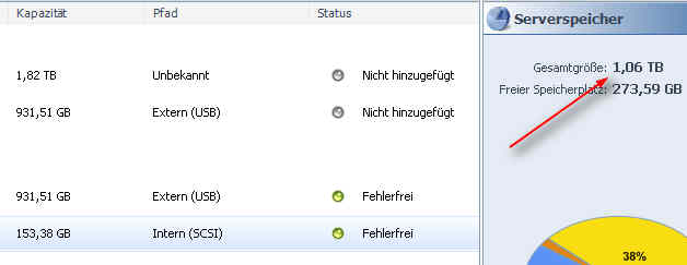 WHS Storgae ist korrekt