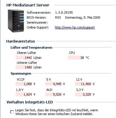 Hardwareangaben