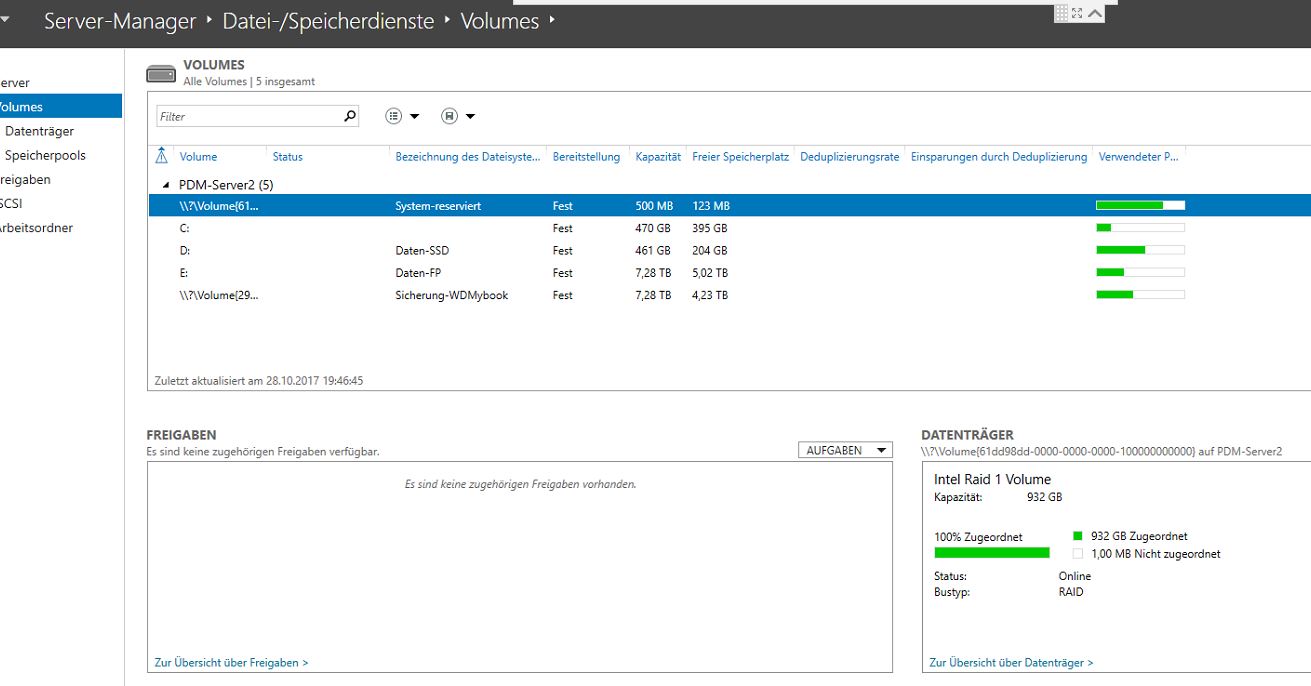 Partitionen im Servermanager