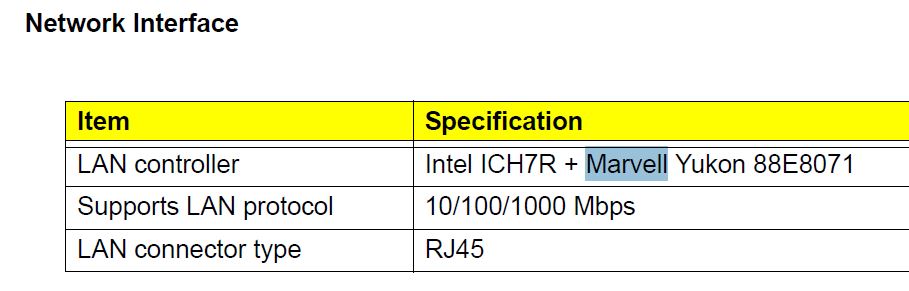 H340 Network.JPG