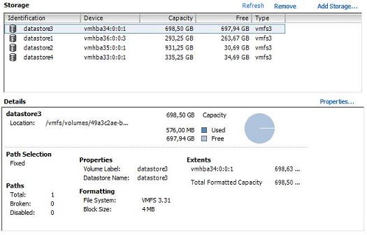 ESXi Storage
