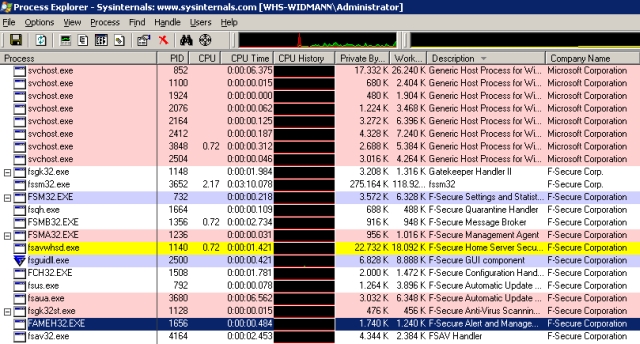 WHS_F-Secure.jpg