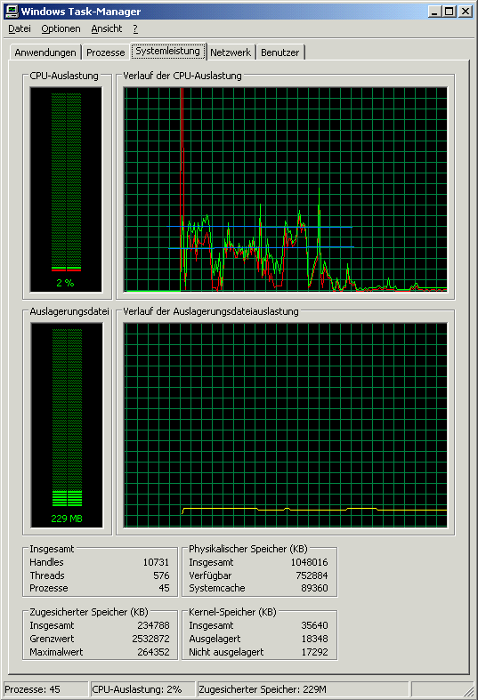 CPU Last Intel