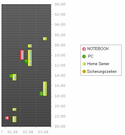 aktivitaeten.png