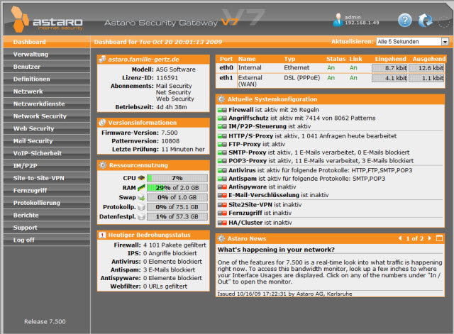 Dashboard der ASTARO-Firewall