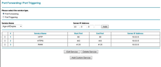 port forwarding