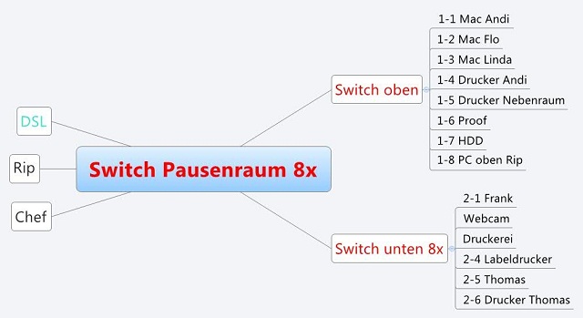netzwerk.jpg