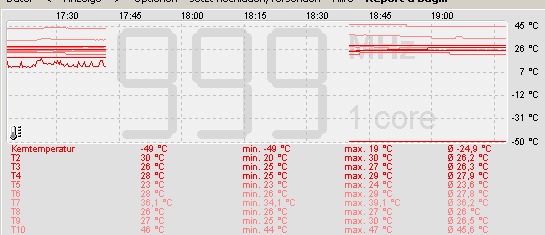 Das zeigt dann auch WebTemp an...