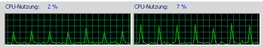 CPU-Nutzung.PNG