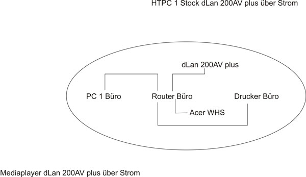Grafik-Acer.jpg