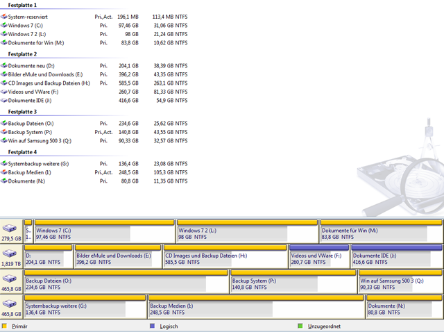 Konfiguration 1 Festplatten ArbeitszimmerW7.png