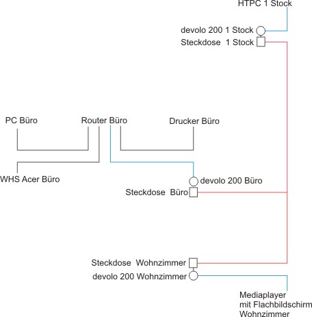 Netzwerk.jpg