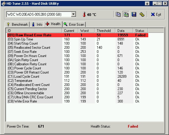HDTune Test der problematischen Festplatte