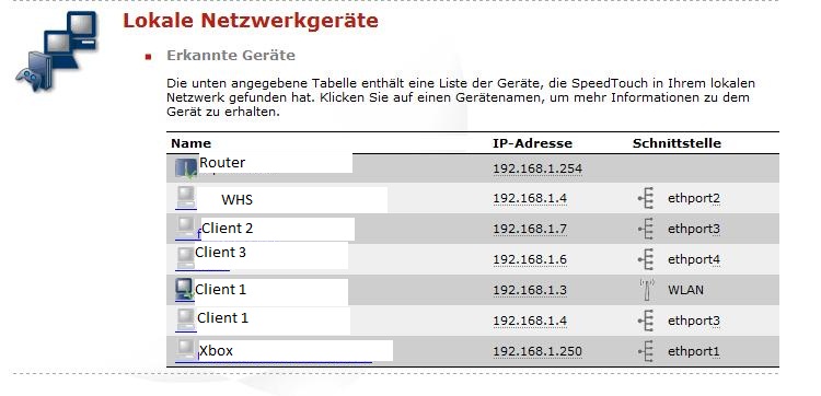 SpeedTouch - Lokale Netzwerkgeräte.jpeg