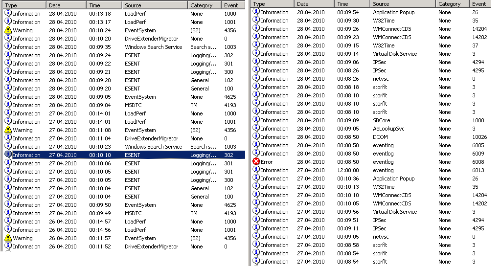 Eventlog