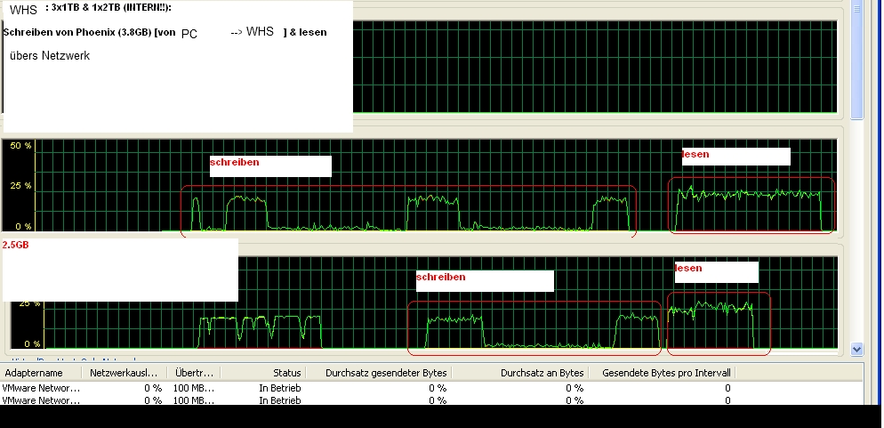 WHS mit 2TB intern