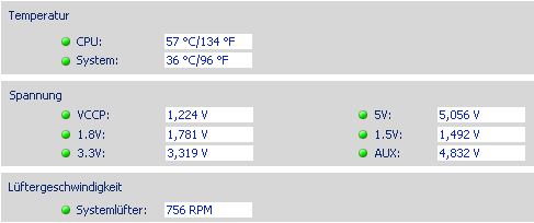 Raumtemperatur bei ca. 24 Grad