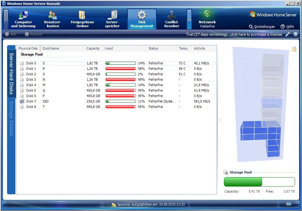 Die Platten alle im Drive Extender Pool