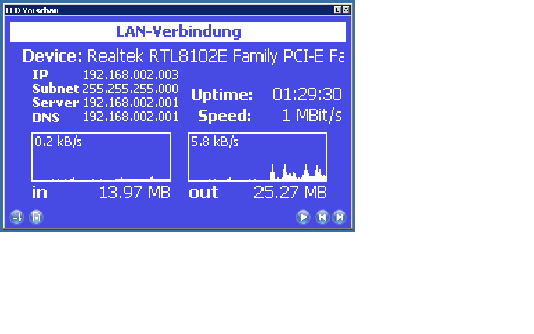 lan