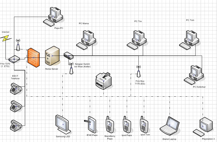 Netzsetup_jpg.jpg