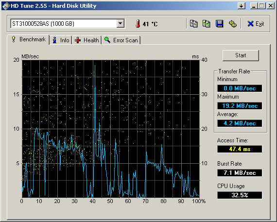 HDTune_Benchmark_ST31000528AS.png