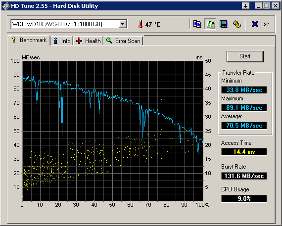 HDTune 3.png