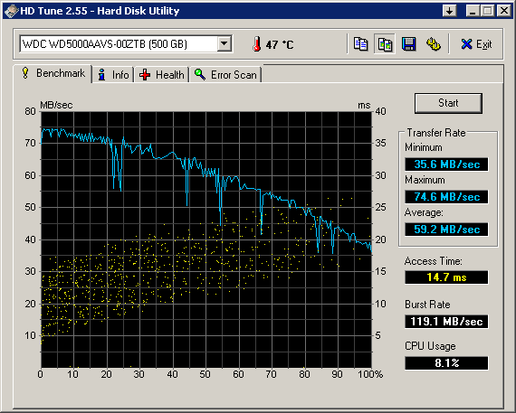 HDTune 4.png