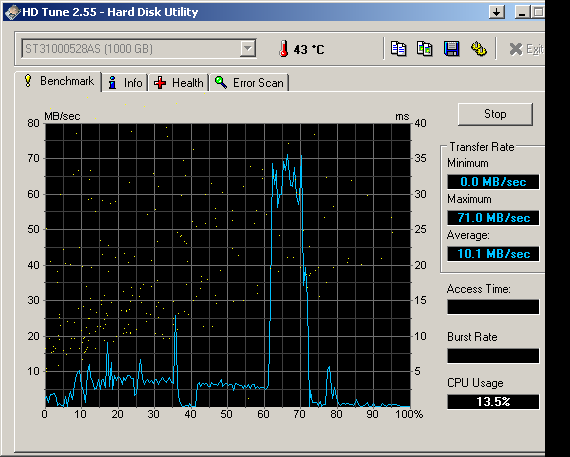 b-HDTune_Benchmark_ST31000528AS.png
