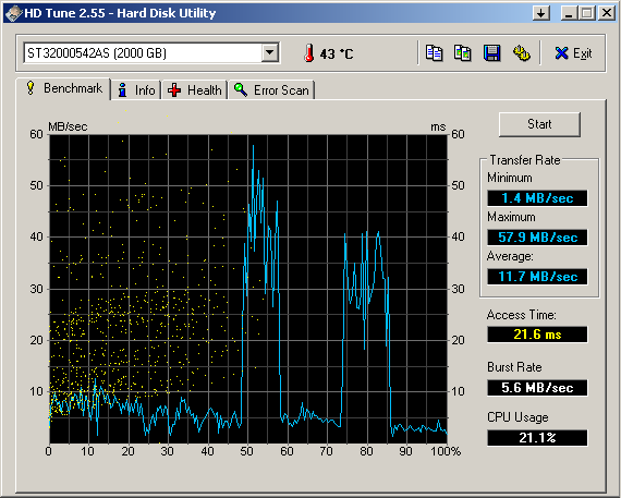 Server05_disk0_wmccds.exe_HDTune_Benchmark_ST32000542AS.png