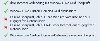WHS Domaindetails