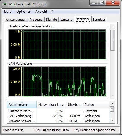 Dateitransfer per FTP 1GB Datei