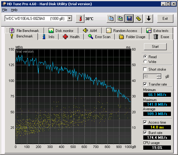 1TB WD