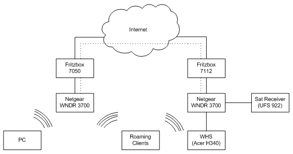 network3.jpg