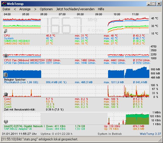 Webtemp