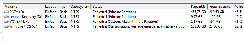 datenträgerverw.PNG