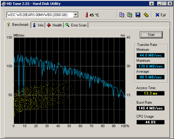 HDTune 4.PNG