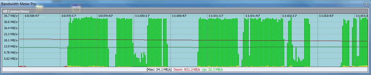 Bandwidth Meter Pro_2011-05-28_11-03-27.png