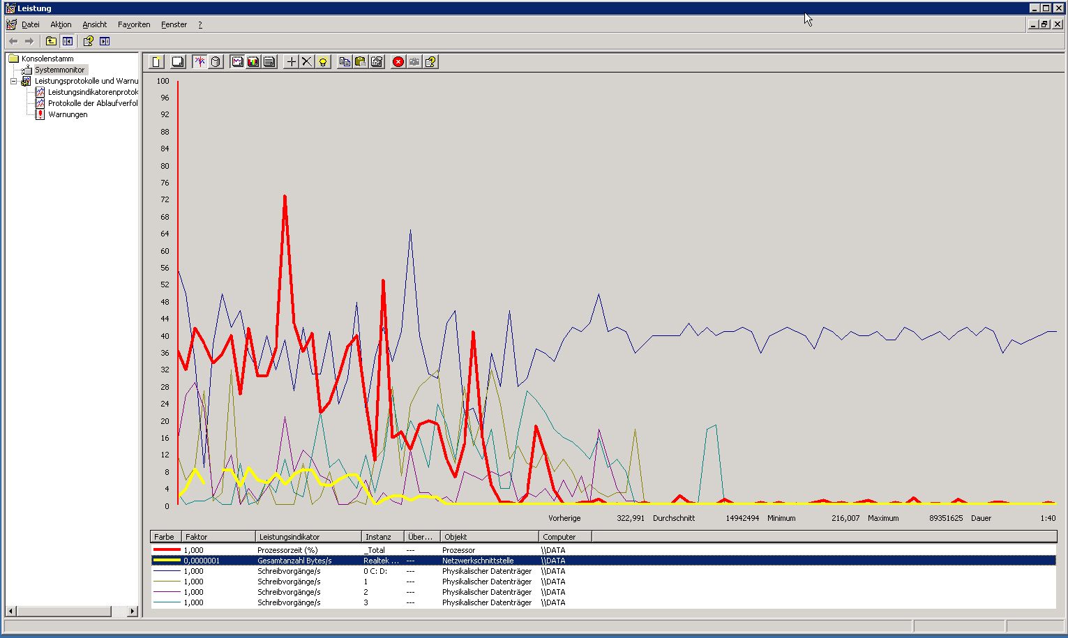 data - Remotedesktopverbindung_2011-05-28_11-21-11.png