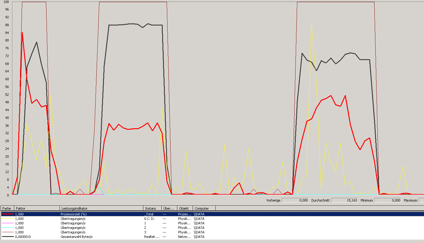data - Remotedesktopverbindung_2011-05-28_13-19-39.png