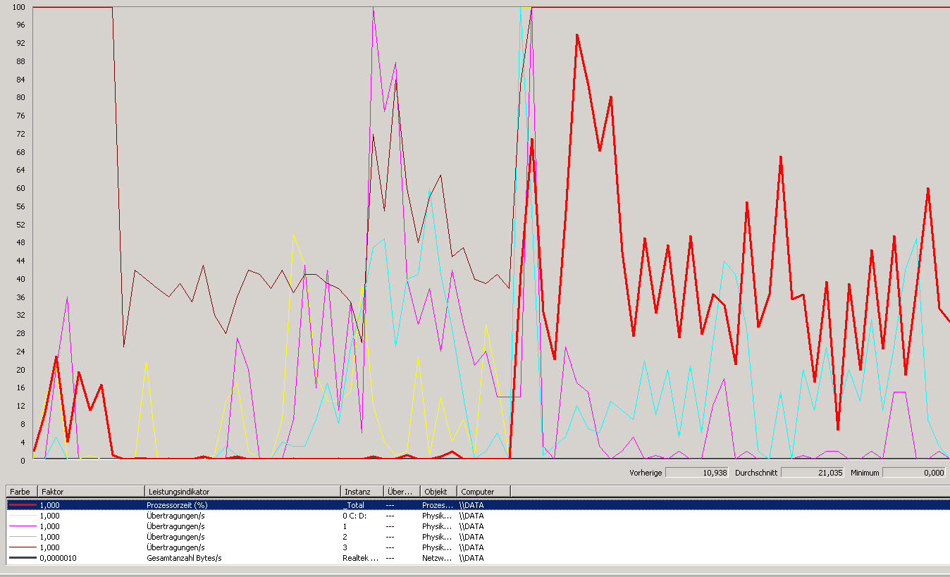 data - Remotedesktopverbindung_2011-05-28_15-09-07.png