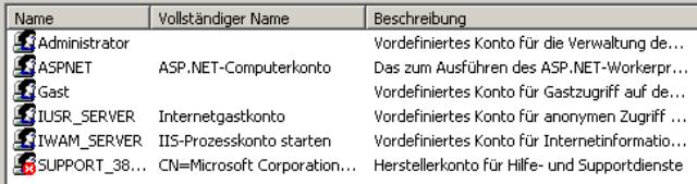 Benutzer auf Server